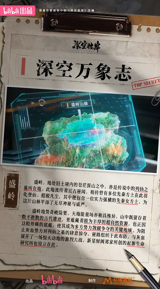电影剧照